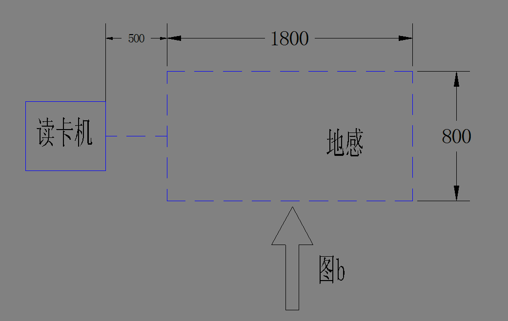 读卡机及地感基本位置.png